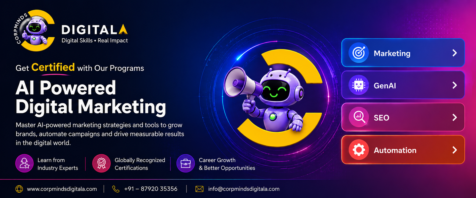 AI powered Digital Marketing